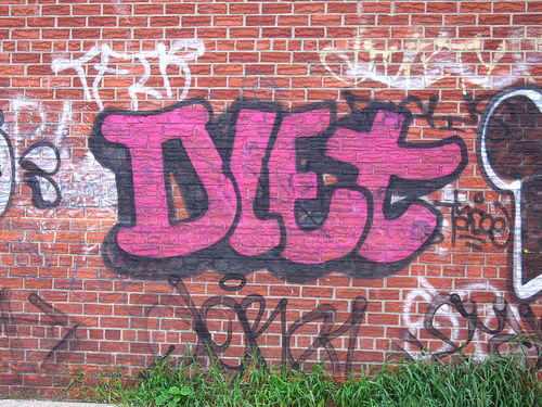 diettag